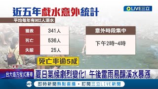 溪邊玩水消暑安全最重要! 夏日氣候劇烈變化 午後雷雨易釀溪水暴漲 溪邊戲水意外每年逾500人溺水身亡｜記者 郭翊軒 柯佩瑄｜【LIVE大現場】20230708｜三立新聞台