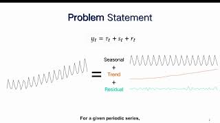 KDD 2024 - BacktrackSTL Ultra Fast Online Seasonal Trend Decomposition