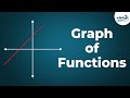 Drawing Graphs of Functions (GMAT/GRE/CAT/Bank PO/SSC CGL) | Don't Memorise