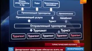 Десятки турагентов по всей республике оказались  на грани банкротства