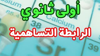 الرابطة التساهمية