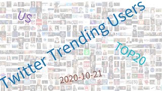 Trending users on Twitter, US, 10-21-2020