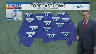 Cold blast arrives on Friday and sticks around all weekend - CBS 42 News @ 5pm Weather