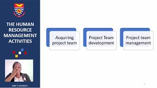 Project Management Unit 4 Session 1