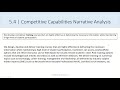 DSBS Lesson 5.4 | Competitive Capabilities Narrative Analysis | Business Development Neil McDonnell