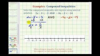 Ex:  Solve a Compound Inequality (No Solution)