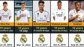 Real Madrid: Los Galacticos 's Youngest Goal Scorers in History