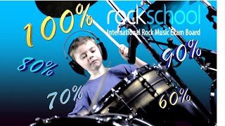 Overrated - Rockschool Drums Grade 3 Backing Track 70%, 80%, 90% \u0026 Full Tempo