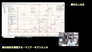 環のたしなみ・焙煎を解説する・ケニア・キアンジュキＡＡ