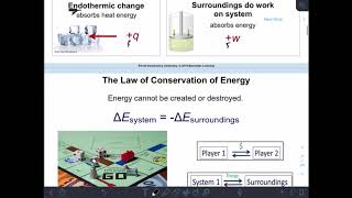 Chem101 Ch 8 lecture video 1