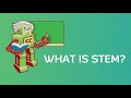 Why is STEM Education Important? | Engineering For Kids