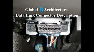 Global B architecture Data Link Connector Description