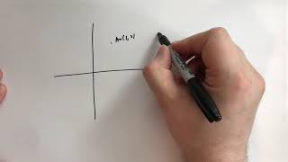 9.1 Dilations and Reflections (Basic Mathematics)