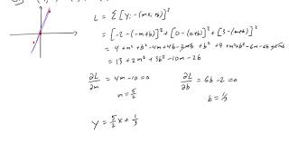 Linear Least Squares Fit
