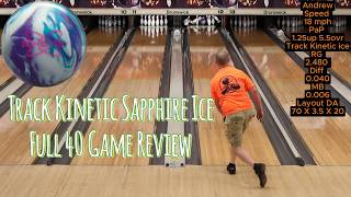 Kinetic Sapphire Ice By Track /Full review/Does our opinion change after 40 games/2026/4k