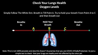 Check your Lungs Health and Oxygen Level At Home Without Pulse Oximeter.