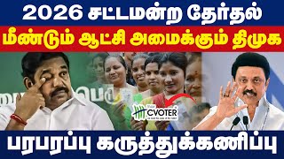 மீண்டும் ஆட்சி அமைக்கும் திமுக | பரபரப்பு  கருத்துக்கணிப்பு!  India Today C Voter Survey | DMK |Admk