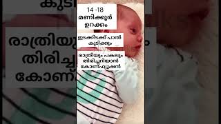 കുഞ്ഞിന്റെ ആദ്യത്തെ നാളുകൾ ഇങ്ങനെ #youtube #funny #baby #pregnancy #trending #shorts