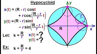 Calculus 2: Parametric Equations (11 of 20) What is a Hypocycloid?
