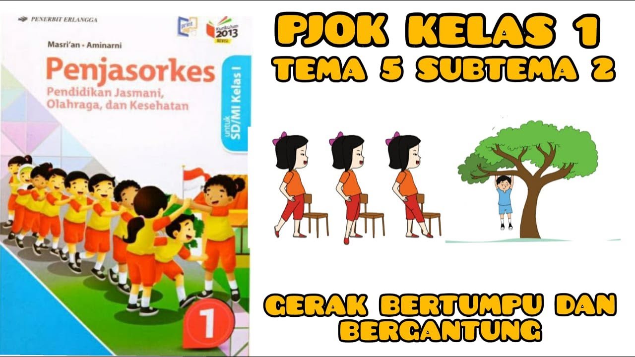 Pembelajaran PJOK Kelas 1 Tema 5 Subtema 2 - Gerak Bertumpu Dan ...