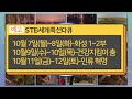 [예고] STB 세계 특선다큐 화성, 건강지킴이 춤, 인류 혁명 10월 7일(월)~10월 12일(토)