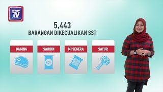 Cukai Jualan dan Perkhidmatan (SST)