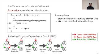 ASPLOS'20 - Session 4B - Perspective: A Sensible Approach to Speculative Automatic Parallelization