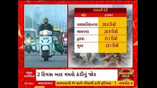 Gujarat Weather Updates | દિવસ દરમિયાન અમદાવાદમાં ઠંડી ઓછી કેમ?, જુઓ હવામાનના આપડેટ્સ