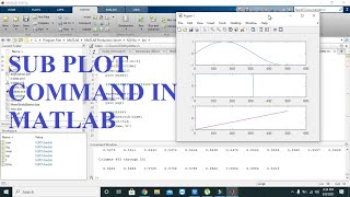 subplot command in matlab | matlab subplot command