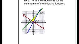 Maximize & Minimize an Objective Function
