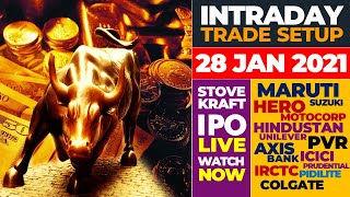 Intraday Trade Setup I Maruti Suzuki, Unilever, Axis Bank, Hero Motocorp, IRCTC, PVR, Indigo