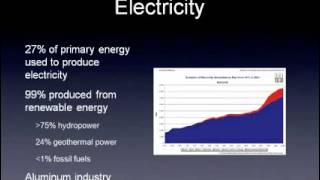 Brynhildur Davidsdottir  Sustainable Energy Development  Mobile clip17
