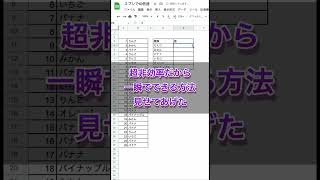 非効率な同僚にドン引き、、、スプレッドシートでカウント関数使って仕事10倍速！#スプレッドシート #googlesheets #エクセル #エクセル便利 #googleスプレッドシート #仕事効率化