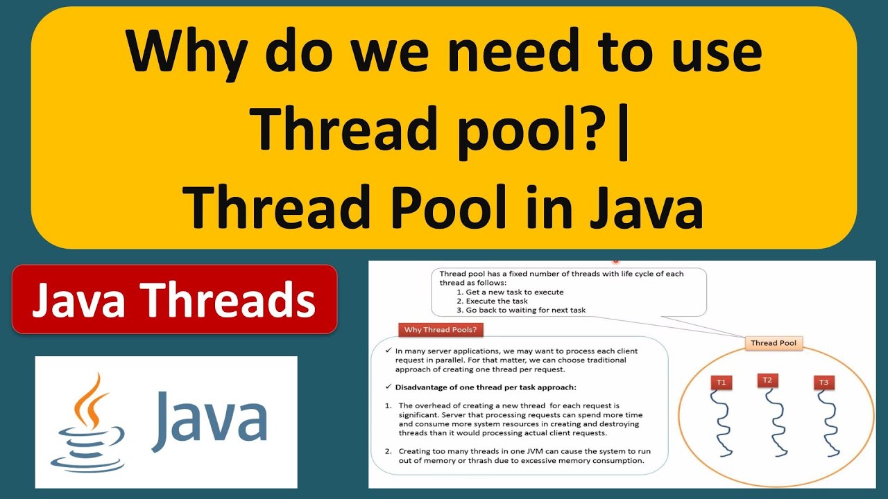 Pool в java в картинках. Define thread? Explain how threads are reated?. Java pooling