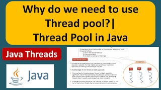 Why do we need to use Thread pool? | Thread pool in Java | Java Threads
