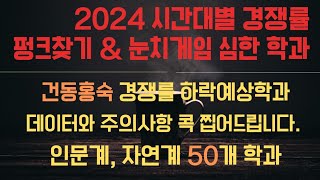 2024 정시, 대치동 빅쌤이 건동홍숙 시간대별 경쟁률, 입결(70% 컷) 낮은 학과와 충원율 50개 학과 찝어드립니다(인문계, 자연계 포함)