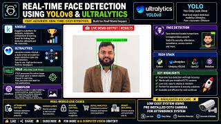 Face Detection Using ULTRALYTICS YOLO & ROBOFLOW | Computer Vision Project