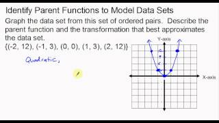 Identify Parent Functions to Model Data Sets