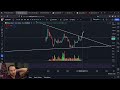 Bitcoin Cash BCH new Cycle Highs are Imminent