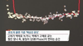 세계 유일의 '이상적 표준온도' 실현 성공 / YTN 사이언스