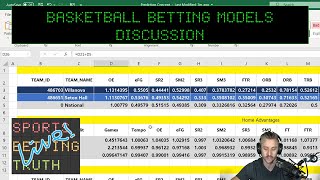Basketball (NBA & NCAA) Betting Models Discussion - SBT Live! Nov 30 2020