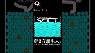 Q REMASTERED攻略【NintendoSwich版】Senary1 Q1 short #shorts #gameplay #puzzle