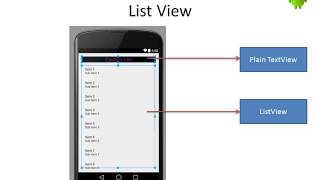 Android Development Session 4b Select Item From Listview