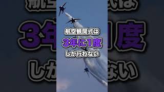 空自の航空機が集結！航空自衛隊最大のパレード「航空観閲式」 #shorts