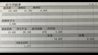 民間病院1年目21歳！夜勤がないと看護師でも薄給な給与明細