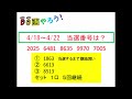 ナンバーズ４結果　ストレート、ボックス当選を目指して第5932回～第5936回を予想した結果！