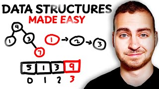 Data Structures - Full Course for Beginners