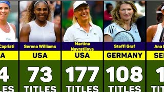 🎾 Most WTA Titles Won in Tennis