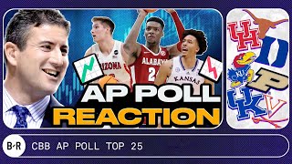 Andy Katz live Q&A, reactions to new No. 1 in AP college basketball poll