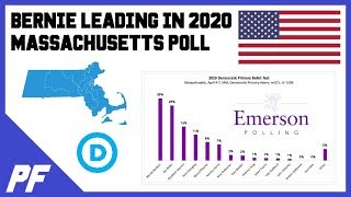 Bernie Sanders Leading 2020 Democratic Primary Poll Massachusetts - Pete Buttigieg Climbing